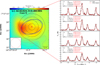 Thumbnail: Fig. 2 Refer to the following caption and surrounding text.