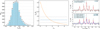 Thumbnail: Fig. 5 Refer to the following caption and surrounding text.