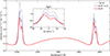 Thumbnail: Fig. A.1. Refer to the following caption and surrounding text.