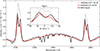 Thumbnail: Fig. 1. Refer to the following caption and surrounding text.