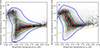 Thumbnail: Fig. 8. Refer to the following caption and surrounding text.