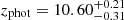 Mathematical equation: $ z_{\mathrm{phot}} = 10.60^{+0.21}_{-0.31} $