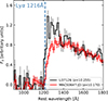 Thumbnail: Fig. 2. Refer to the following caption and surrounding text.