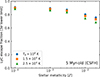 Thumbnail: Fig. 4. Refer to the following caption and surrounding text.
