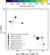 Thumbnail: Fig. 7. Refer to the following caption and surrounding text.