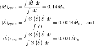 Mathematical equation: $$ \begin{aligned} \langle \dot{M} \rangle _{\rm cycle}&= \frac{\int \dot{M} \,\text{ d}t}{\int \text{ d}t} = 0.14 \dot{M}_0 , \nonumber \\ \langle \dot{\mathcal{E} } \rangle _{\rm cycle}&= \frac{\int \Theta \left(\dot{\mathcal{E} } \right) \dot{\mathcal{E} } \,\text{ d}t}{\int \text{ d}t} = 0.0044 \dot{M}_0 , \quad \mathrm{and} \nonumber \\ \langle \dot{\mathcal{E} } \rangle _{\rm flare}&= \frac{\int \Theta \left(\dot{\mathcal{E} } \right) \dot{\mathcal{E} } \,\text{ d}t}{\int \Theta \left(\dot{\mathcal{E} } \right) \text{ d}t} = 0.021 \dot{M}_0 , \end{aligned} $$