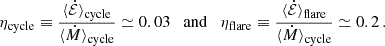 Mathematical equation: $$ \begin{aligned} \eta _{\rm cycle} \equiv \frac{\langle \dot{\mathcal{E} } \rangle _{\rm cycle}}{\langle \dot{M} \rangle _{\rm cycle}} \simeq 0.03 \quad \mathrm{and} \quad \eta _{\rm flare} \equiv \frac{\langle \dot{\mathcal{E} } \rangle _{\rm flare}}{\langle \dot{M} \rangle _{\rm cycle}} \simeq 0.2 \, . \end{aligned} $$
