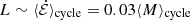 Mathematical equation: $ L \sim \langle \dot{\mathcal{E}} \rangle_{\mathrm{cycle}} = 0.03 \langle M \rangle_{\mathrm{cycle}} $