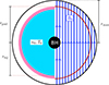 Thumbnail: Fig. 1. Refer to the following caption and surrounding text.