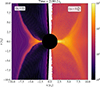 Thumbnail: Fig. 5. Refer to the following caption and surrounding text.