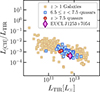 Thumbnail: Fig. 4. Refer to the following caption and surrounding text.