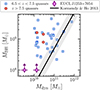 Thumbnail: Fig. 5. Refer to the following caption and surrounding text.