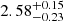 Mathematical equation: $ 2.58^{+0.15}_{-0.23} $