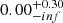 Mathematical equation: $ 0.00^{+0.30}_{-inf} $