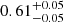 Mathematical equation: $ 0.61^{+0.05}_{-0.05} $