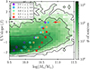 Thumbnail: Fig. 2. Refer to the following caption and surrounding text.