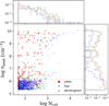 Thumbnail: Fig. 12 Refer to the following caption and surrounding text.