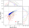 Thumbnail: Fig. 13 Refer to the following caption and surrounding text.