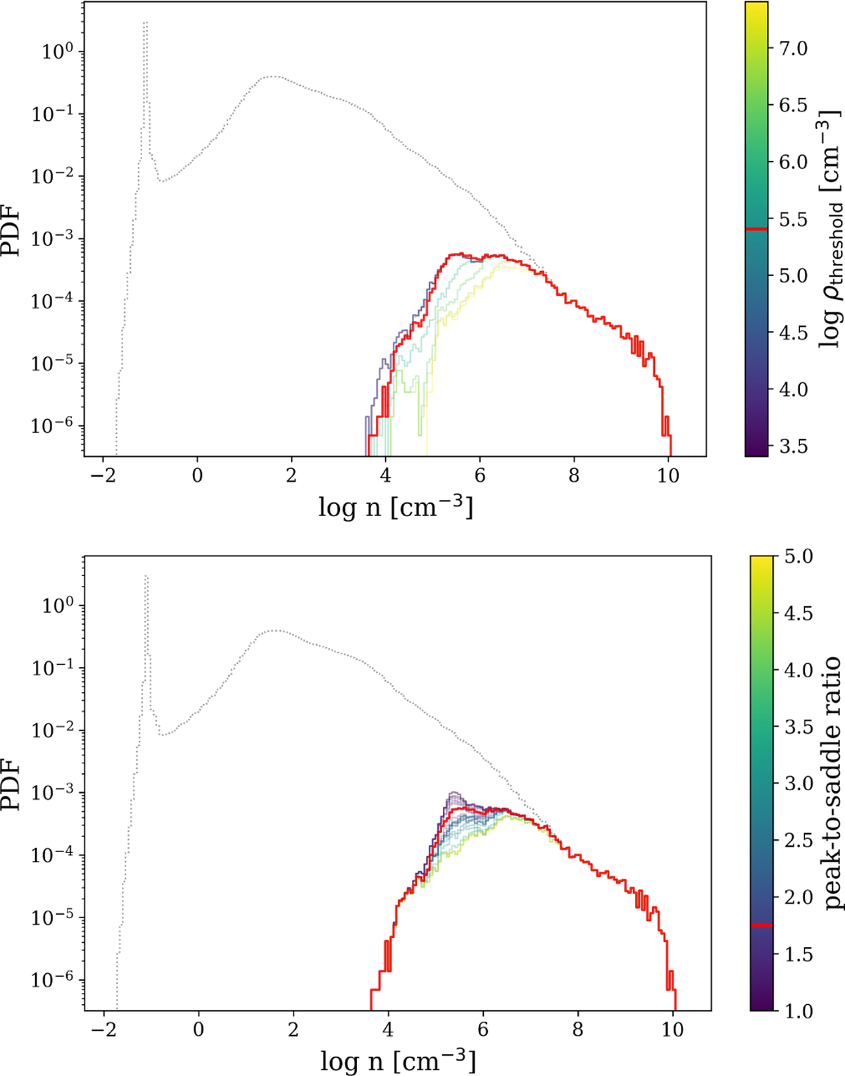 Fig. E.1 Refer to the following caption and surrounding text.