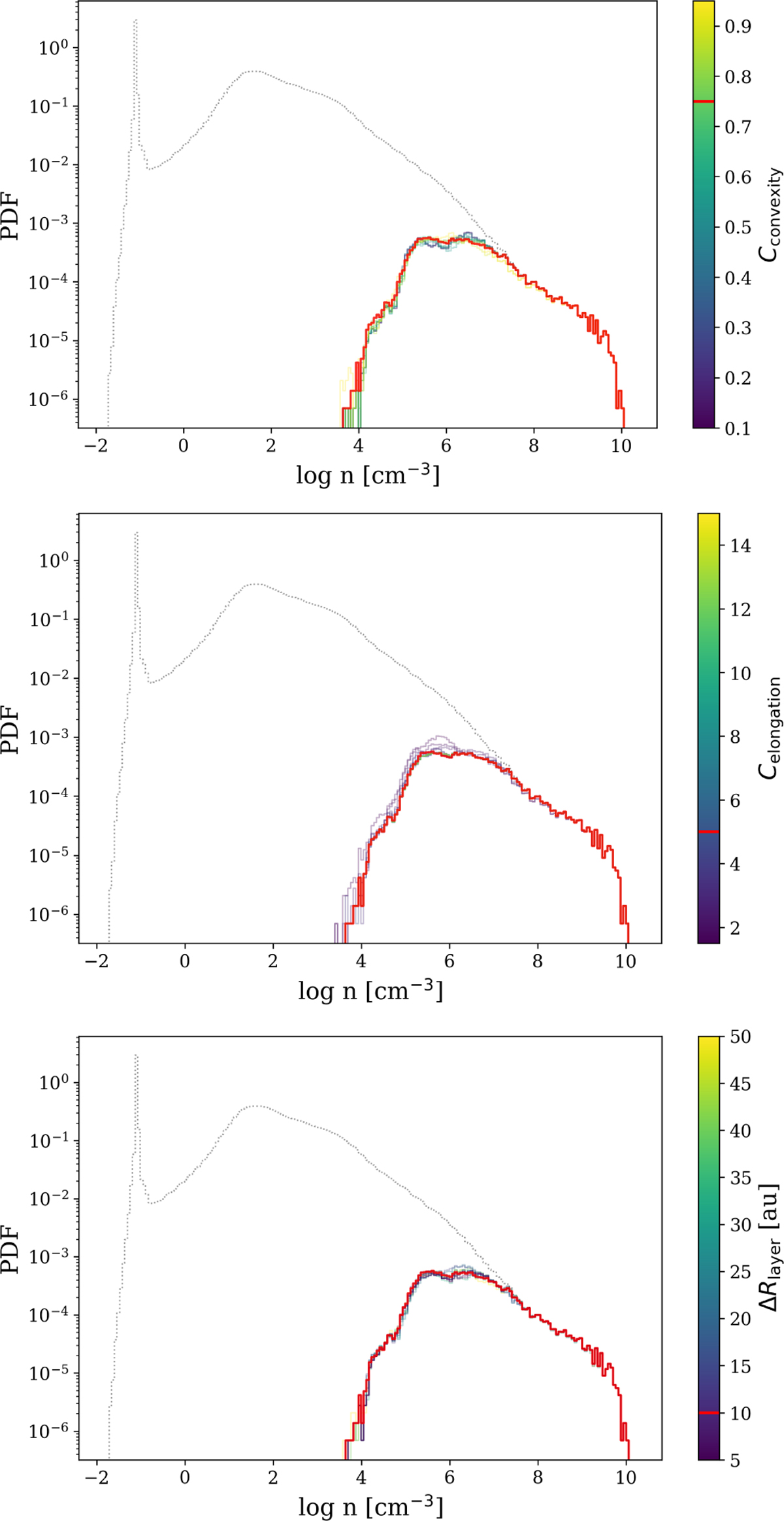 Fig. E.4 Refer to the following caption and surrounding text.
