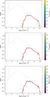 Thumbnail: Fig. E.4 Refer to the following caption and surrounding text.