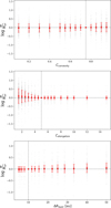 Thumbnail: Fig. E.6 Refer to the following caption and surrounding text.