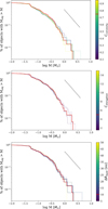 Thumbnail: Fig. 7 Refer to the following caption and surrounding text.