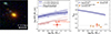 Thumbnail: Fig. 5. Refer to the following caption and surrounding text.