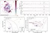 Thumbnail: Fig. 4. Refer to the following caption and surrounding text.