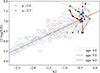 Thumbnail: Fig. 6. Refer to the following caption and surrounding text.