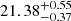 Mathematical equation: $ 21.38^{+0.55}_{-0.37} $