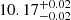 Mathematical equation: $ 10.17^{+0.02}_{-0.02} $