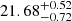 Mathematical equation: $ 21.68^{+0.52}_{-0.72} $
