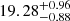 Mathematical equation: $ 19.28^{+0.96}_{-0.88} $