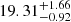 Mathematical equation: $ 19.31^{+1.66}_{-0.92} $
