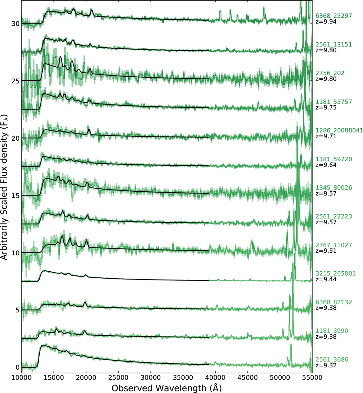 Fig. A.2. Refer to the following caption and surrounding text.