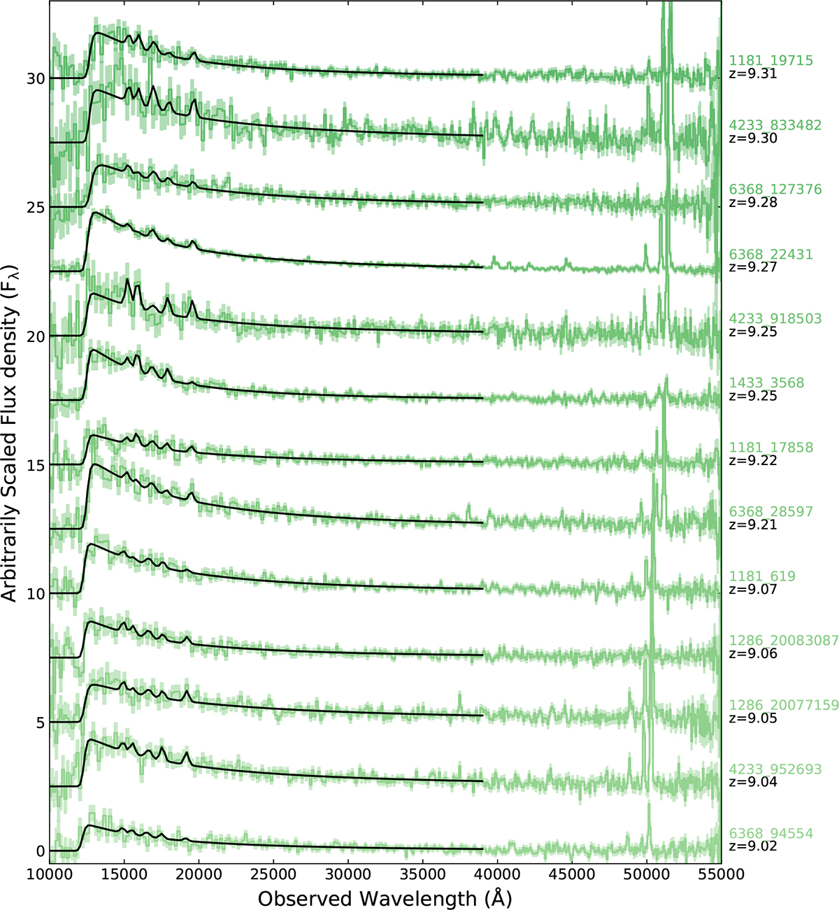 Fig. A.2. Refer to the following caption and surrounding text.