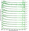 Thumbnail: Fig. A.2. Refer to the following caption and surrounding text.