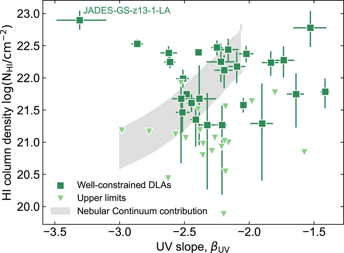 Fig. 3. Refer to the following caption and surrounding text.