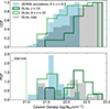 Thumbnail: Fig. 4. Refer to the following caption and surrounding text.