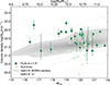 Thumbnail: Fig. 5. Refer to the following caption and surrounding text.