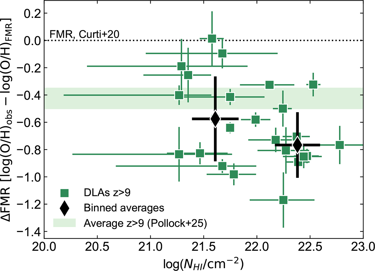 Fig. 7. Refer to the following caption and surrounding text.
