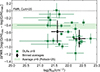 Thumbnail: Fig. 7. Refer to the following caption and surrounding text.
