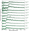 Thumbnail: Fig. A.1. Refer to the following caption and surrounding text.