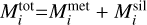 Mathematical equation: $M_i^{{\rm{tot}}} = M_i^{{\rm{met}}} + M_i^{{\rm{sil}}}$