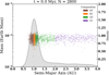 Thumbnail: Fig. 1 Refer to the following caption and surrounding text.