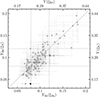 Thumbnail: Fig. C.1. Refer to the following caption and surrounding text.