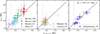 Thumbnail: Fig. 5. Refer to the following caption and surrounding text.