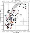 Thumbnail: Fig. 6. Refer to the following caption and surrounding text.