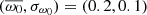 Mathematical equation: $ (\overline{\omega_0},\sigma_{\omega_0}) = (0.2, 0.1) $
